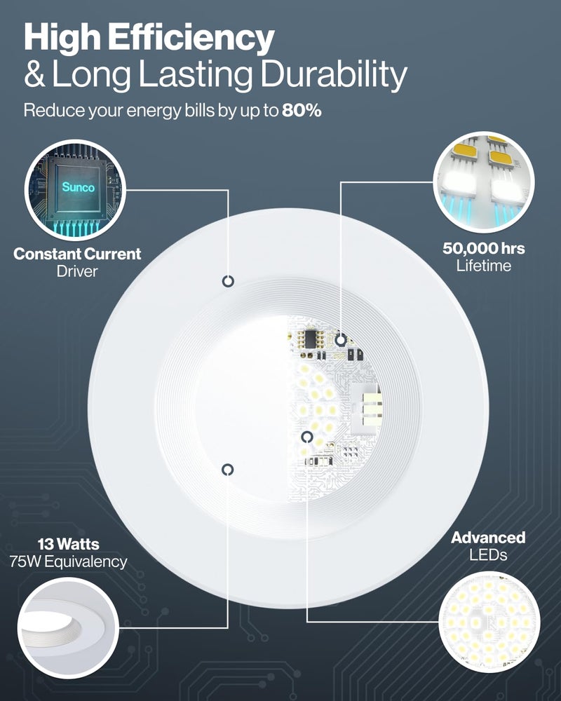 Sunco Lighting سنكو 12 عبوة 6 بوصة ضوء LED مدمج، أضواء داونلايت قابلة للتعديل للسقف، حواف بفل، 1050 لومن، 13 واط (معادل 75 واط)، 6000 كيلفن ضوء النهار الفاخر، قابل للتعتيم، مصنف للرطوبة UL - Image 4